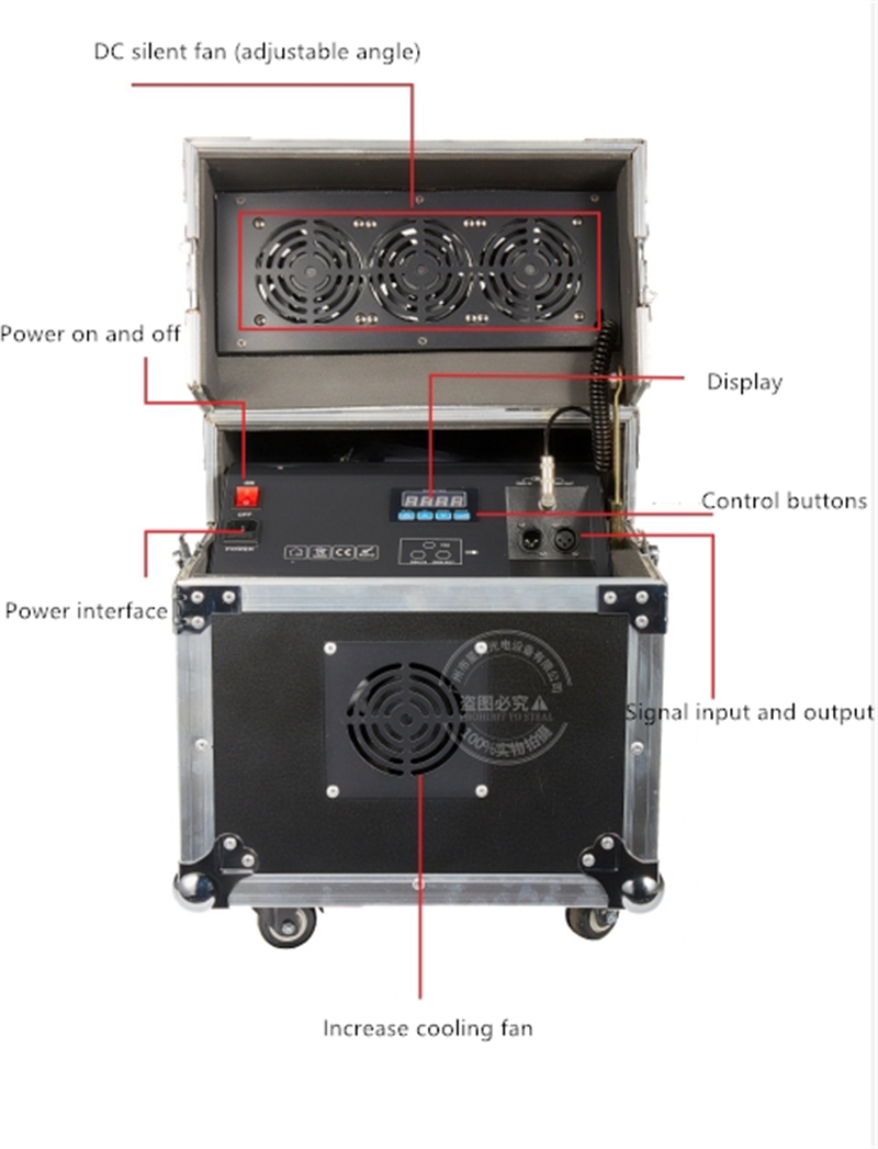Dual Haze Machine